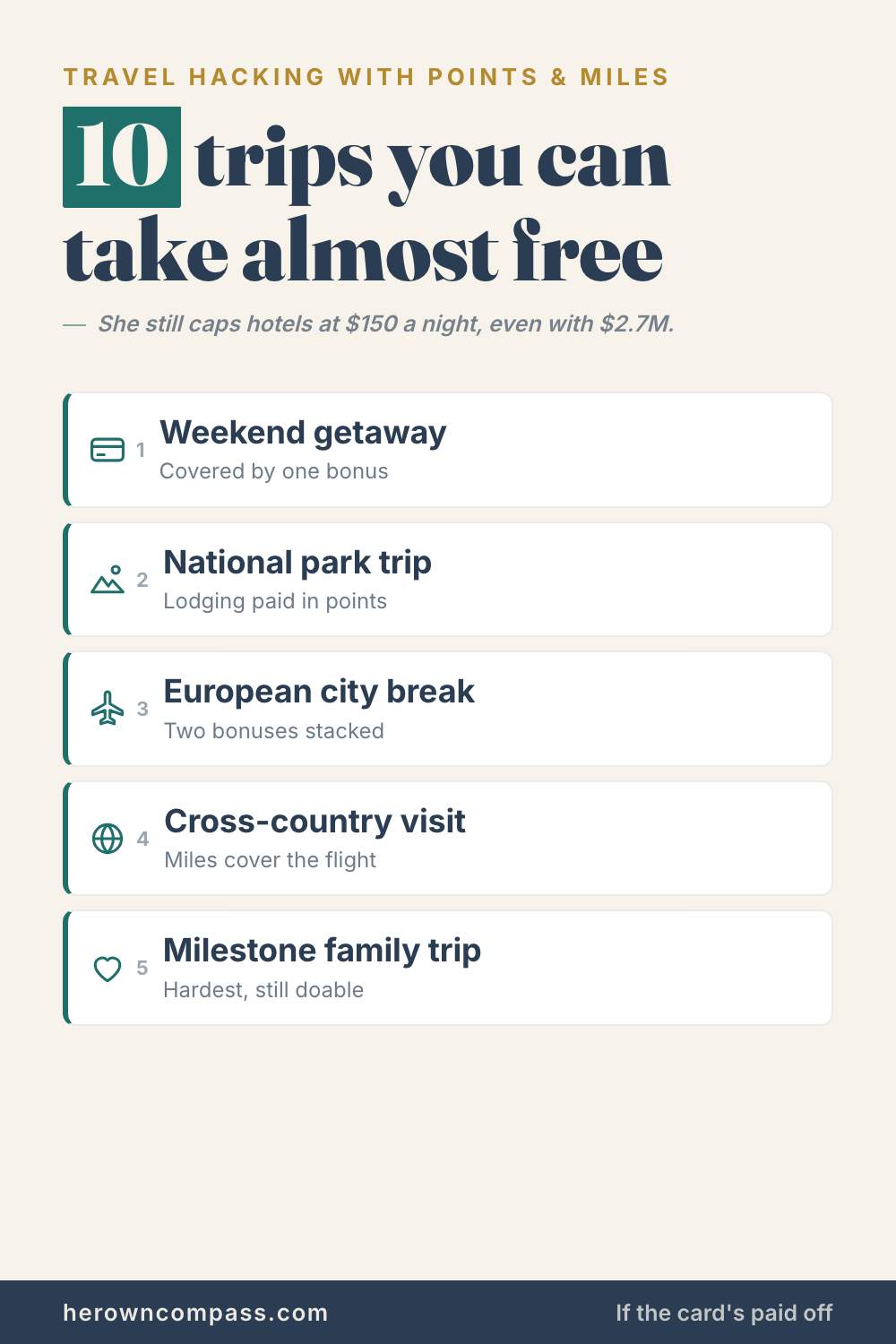travel with credit card points — save this pin for later