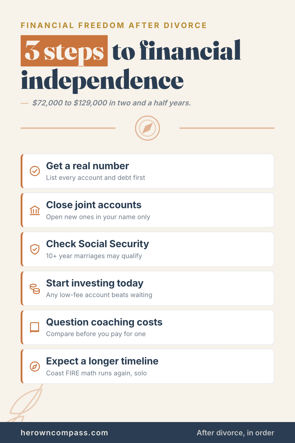 financial independence after divorce — save this pin for later